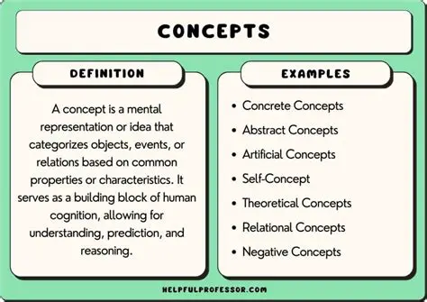 Not understanding the concept of reflection