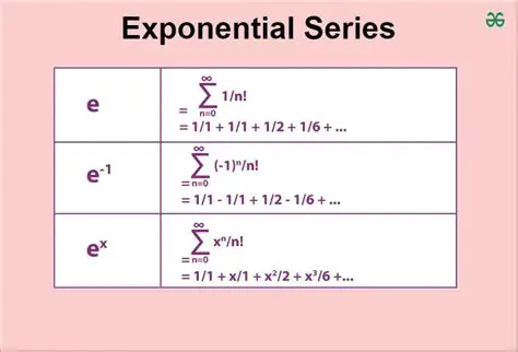 Noticing the Exponential Relationship