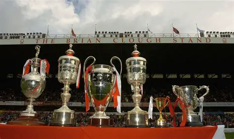 Nottingham Forest: Historia, Sukcesy i Przyszłość Legendarnego Klubu