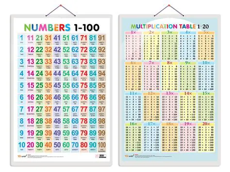 Number of tables with hero action