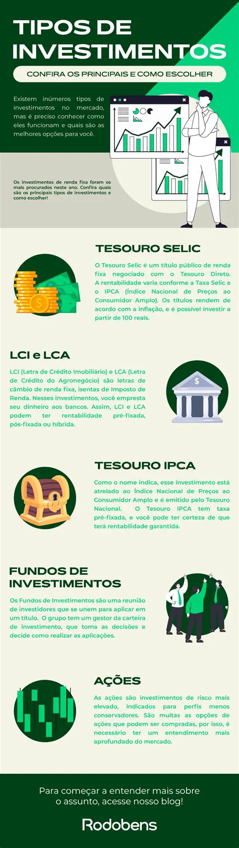 O Investimento em Mercados com Potencial Industrial