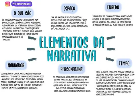 O tempo verbal e a narrativa