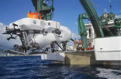 One of the challenges of using submersibles