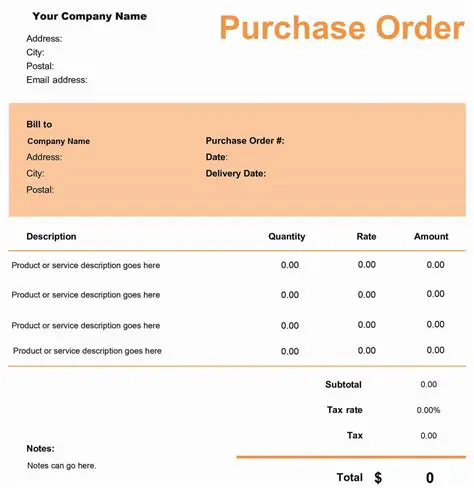 Optimal Number of Purchase Orders