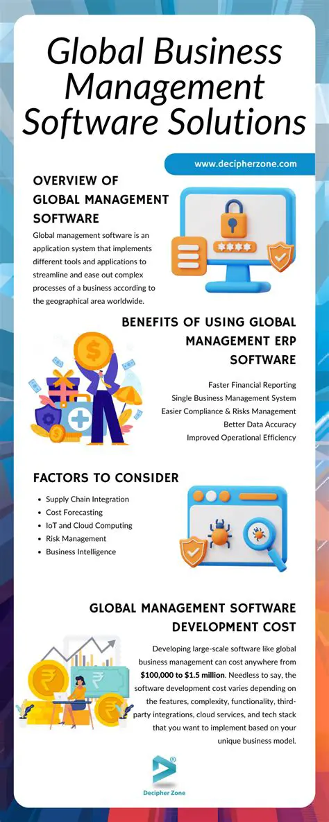 Overview of Business Management Solutions