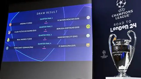 Pari vs Real Madrid: Analiza Derbija Titana na Vratima Lige Šampiona
