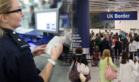 Passport Control and Security Checks