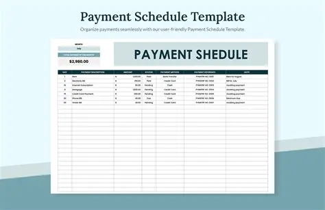 Payment Schedule for Annuity Plan A