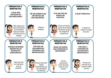 Perguntas e Respostas sobre a Controladoria