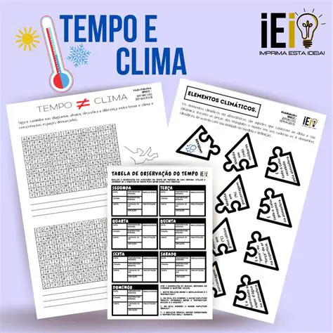 Perguntas e Respostas sobre a Escassez de Trigo e a Contabilidade