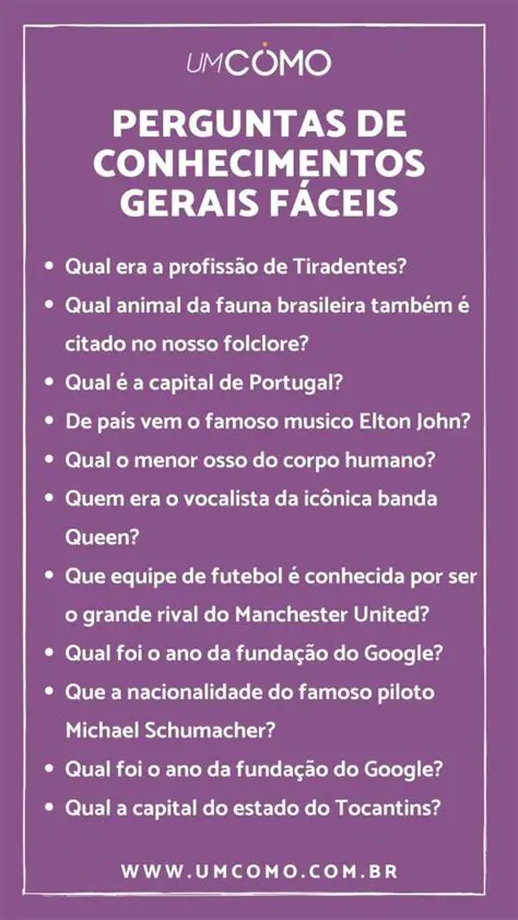 Perguntas e Respostas sobre o Conhecimento Interacional