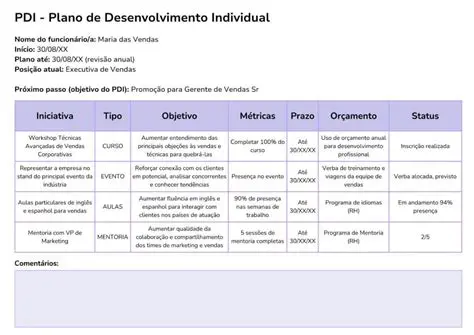 Perguntas e Respostas sobre Plano de Desenvolvimento Integrado