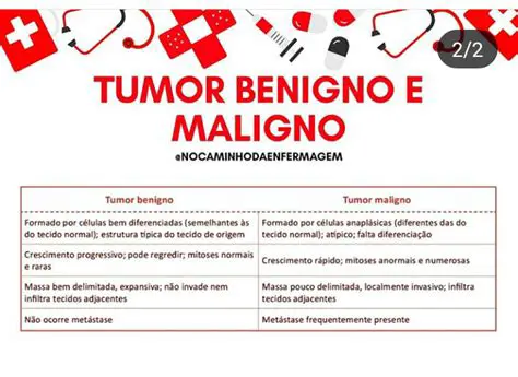 Perguntas e Respostas sobre Tumores Benignos e Malignos