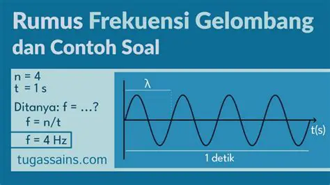 Perhitungan Frekuensi Gelombang