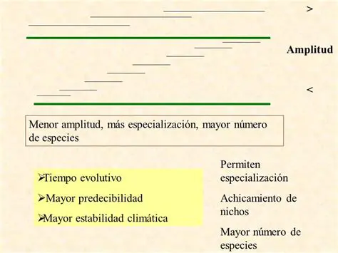 Permiten la predecibilidad