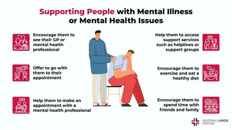 Physical or mental health issues