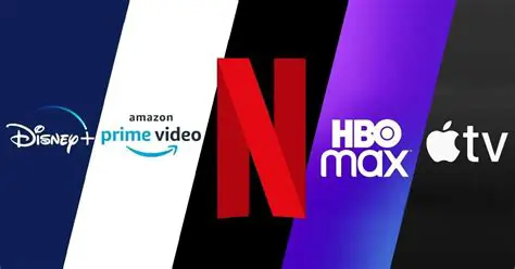 Plataformas de streaming mais populares no Brasil