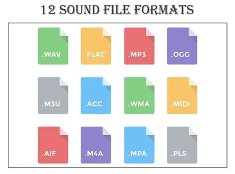 Play high definition and SD video and audio files format