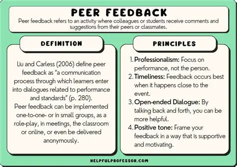 Possible Discussion Categories