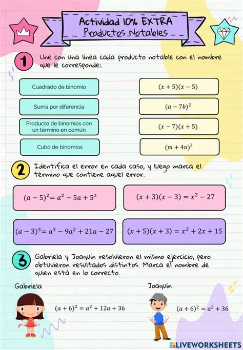 Preguntas y respuestas sobre el desarrollo de productos notables