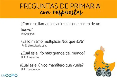 Preguntas y respuestas sobre la tierra no sembrada