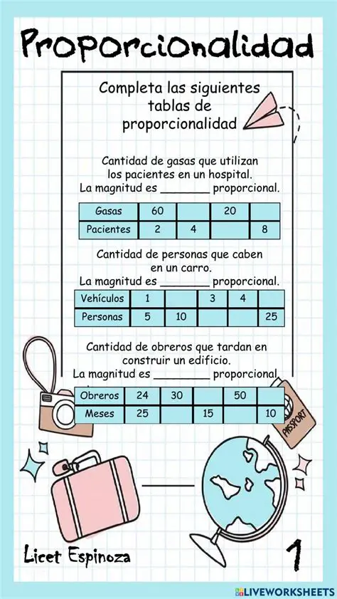 Preguntas y Respuestas sobre Proporcionalidad y Ecuaciones
