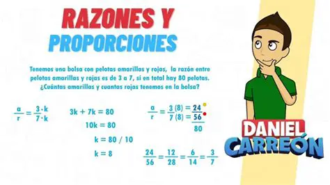 Preguntas y Respuestas sobre Proporciones en la Cocina