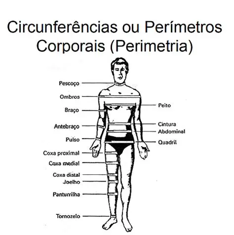 Principais Alturas Utilizadas nas Medidas