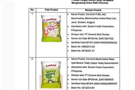 Produk yang Mengandung Air