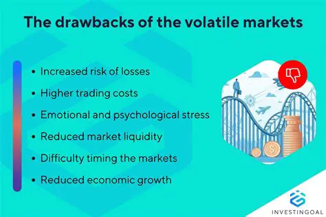 Profit and Inflation Volatility