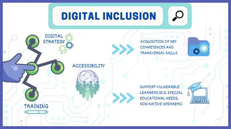 Promoting digital inclusion