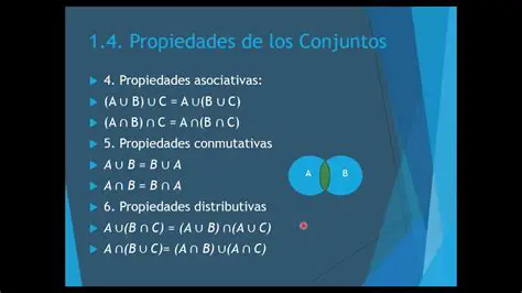 Propiedades de los Conjuntos