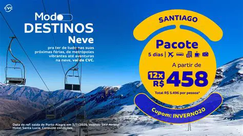 Quantidade de Pacotes Promocionais Diferentes