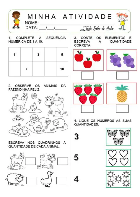 Quantidade de temas abordados