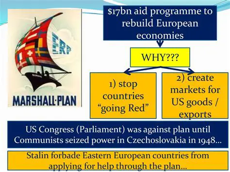 Rebuild European Economies
