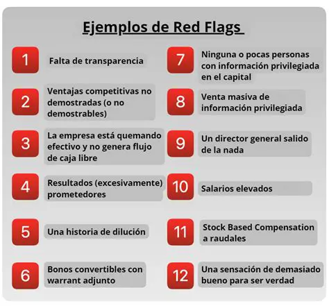 Red Flags of Hope Fund Personal Loan IN 7 Days