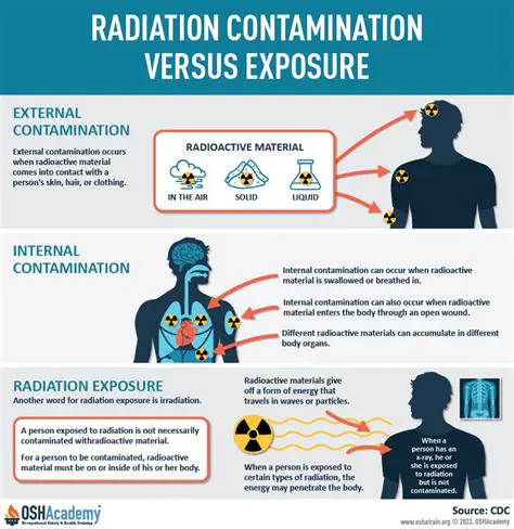 Reduced UV radiation exposure