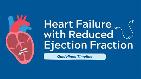 Reduced workload on the heart