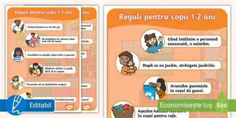 Reguli pentru Scrierea Semnului Potrivit
