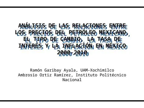 Relaciones entre los precios