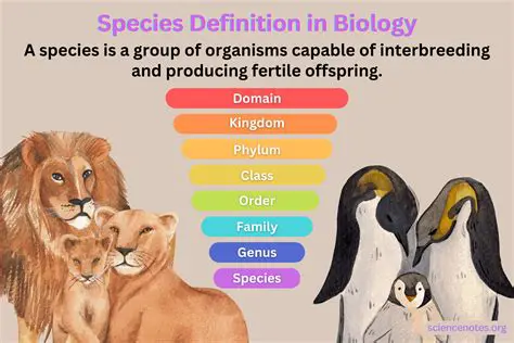 Replacement by the same species