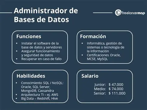Requisitos de base de datos