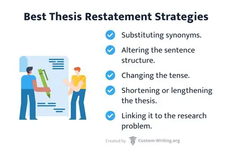 Reviewing the thesis statement