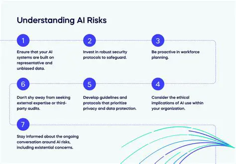 Risks of Posting PII Online