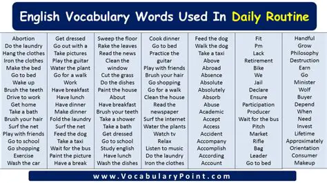 Rolling in Everyday Language
