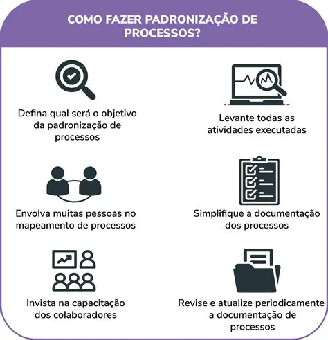 Rotina e procedimentos padronizados
