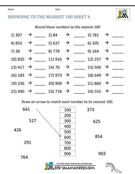 Rounding Numbers to the Nearest 100