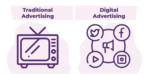 Send different types of advertisements