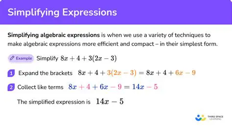 Simplifying the Answer Fully
