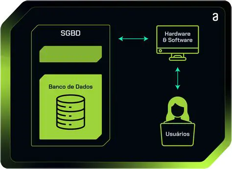 Sistemas de banco de dados